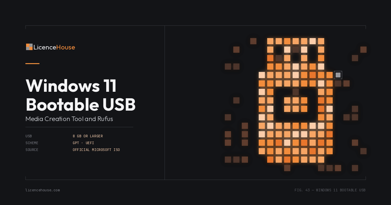 Windows 11 Bootable USB: Media Creation Tool & Rufus